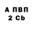 Кетамин VHQ virtuallity BTW_
